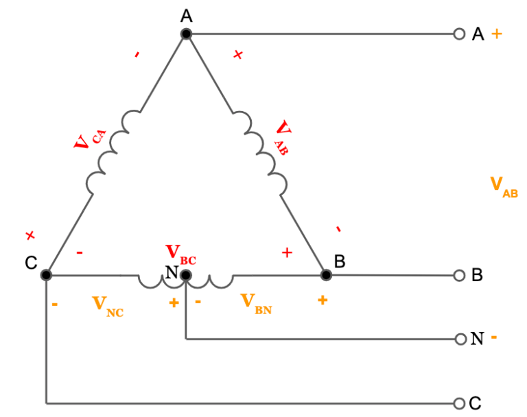 4 Wire High Leg Delta Transformer Connection Electrical Pe Review